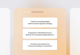 TheChefz integration slide: Trello as a centralised data migration strategy