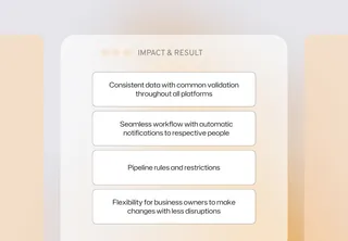 TheChefz impact and result slide: consistent data and seamless notifications