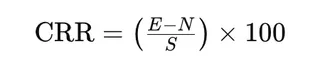 Customer retention rate formula: CRR equals (E minus N) divided by S, as a percentage