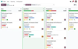 Odoo CRM pipeline board with opportunity cards in columns from New to Won
