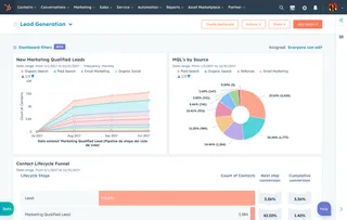 reporting dashboards hero