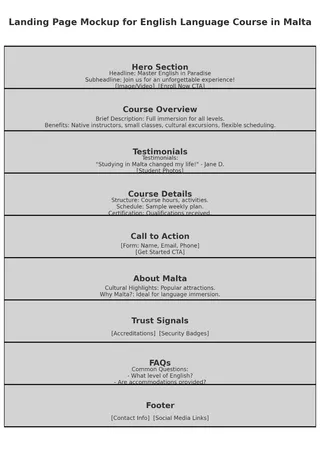 Landing page wireframe for an English language course in Malta with hero, testimonials, FAQs and footer